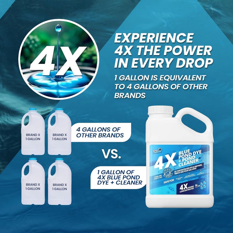 Not Rocket Sciences 1 Gallon 4X Blue Pond Dye + Pond Cleaner, Blue Dye for Ponds and Lakes, 2-in-1 Lake Colorant + Enzymes, Makes Murky Water Clean & Beautiful, Keeps The Water Cool, Clear, and Ideal for Fish & Wildlife - Image 5